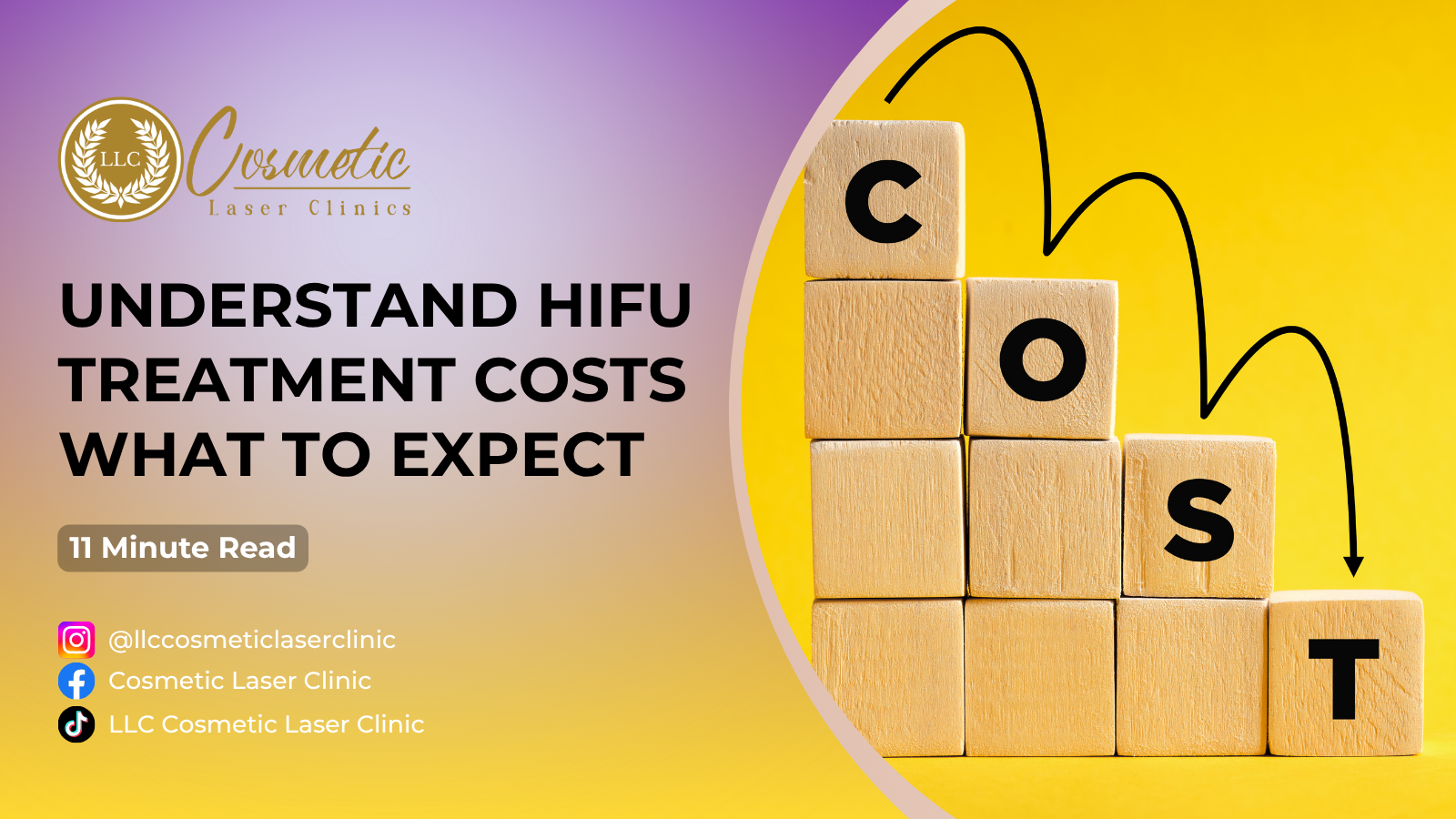HIFU Treatment Cost
